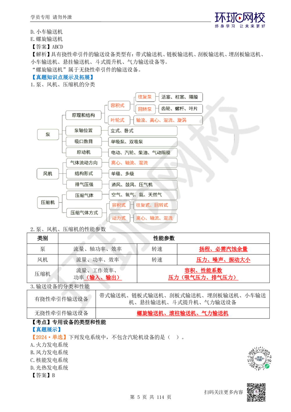 01.2025一建机电真题透析_2026年一级建造师_2026年一建机电_2025年一建机电SVIP_03-习题精析✿实战特训✿模考通关_40-机电《真题透析班》赵金凤HQ