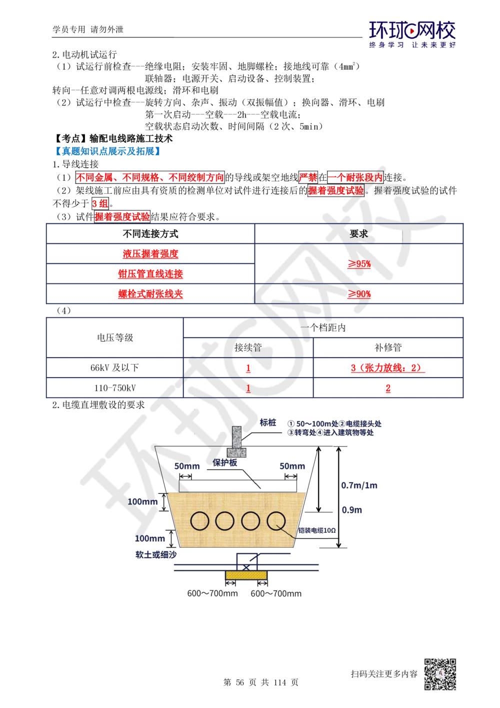 01.2025一建机电真题透析_2026年一级建造师_2026年一建机电_2025年一建机电SVIP_03-习题精析✿实战特训✿模考通关_40-机电《真题透析班》赵金凤HQ