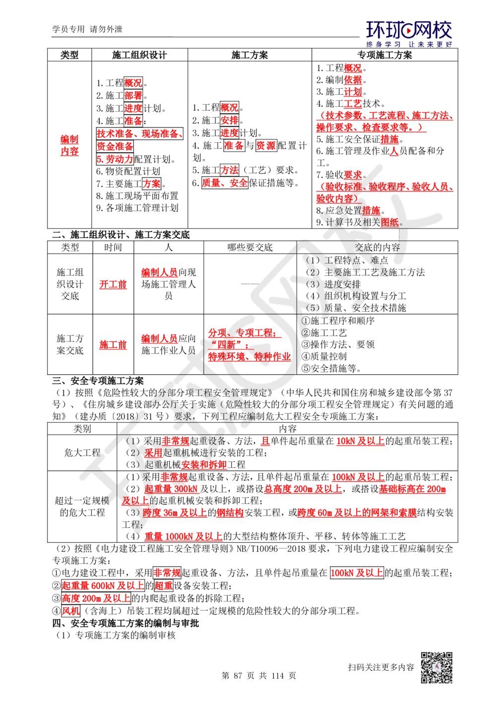 01.2025一建机电真题透析_2026年一级建造师_2026年一建机电_2025年一建机电SVIP_03-习题精析✿实战特训✿模考通关_40-机电《真题透析班》赵金凤HQ