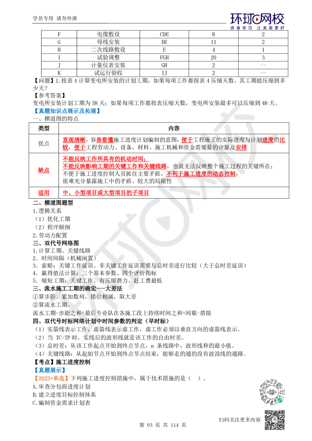 01.2025一建机电真题透析_2026年一级建造师_2026年一建机电_2025年一建机电SVIP_03-习题精析✿实战特训✿模考通关_40-机电《真题透析班》赵金凤HQ