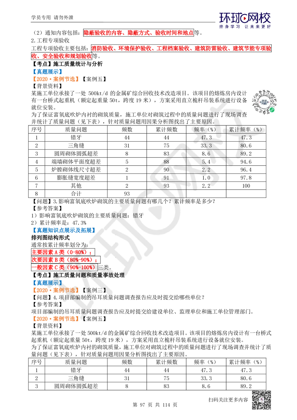 01.2025一建机电真题透析_2026年一级建造师_2026年一建机电_2025年一建机电SVIP_03-习题精析✿实战特训✿模考通关_40-机电《真题透析班》赵金凤HQ