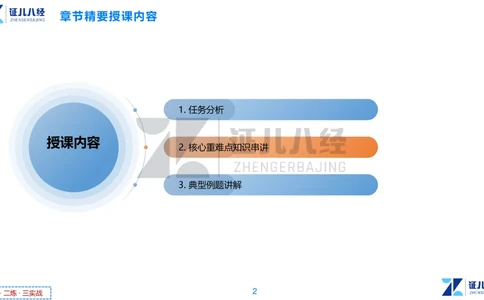 03.一建法规章节精要3-11.14_2026年一建法规_2025年一建法规SVIP_02-基础精讲✿高端面授✿深度强化_11-法规《章节精要课》孙丽萍ZBJ