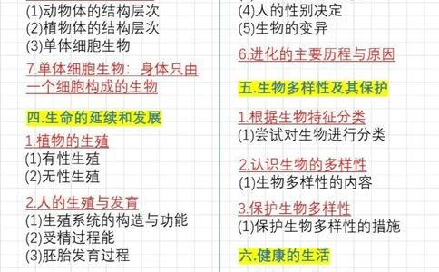 要在会考前刷到就好了背了就拿分，初三进_中小学精品资料(高清可打印)_初中大全集高清资料整理版