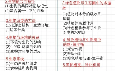 要在会考前刷到就好了背了就拿分，初三进_中小学精品资料(高清可打印)_初中大全集高清资料整理版