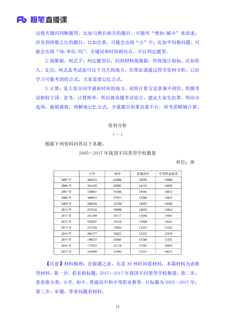 2021.01.28强化练习-资料分析钱敏（讲义+笔记）_三桶油_中海油_最新中海油招聘考试《通用能力》视频课件_012021fb职测推荐_03强化练习_01资料分析-钱敏