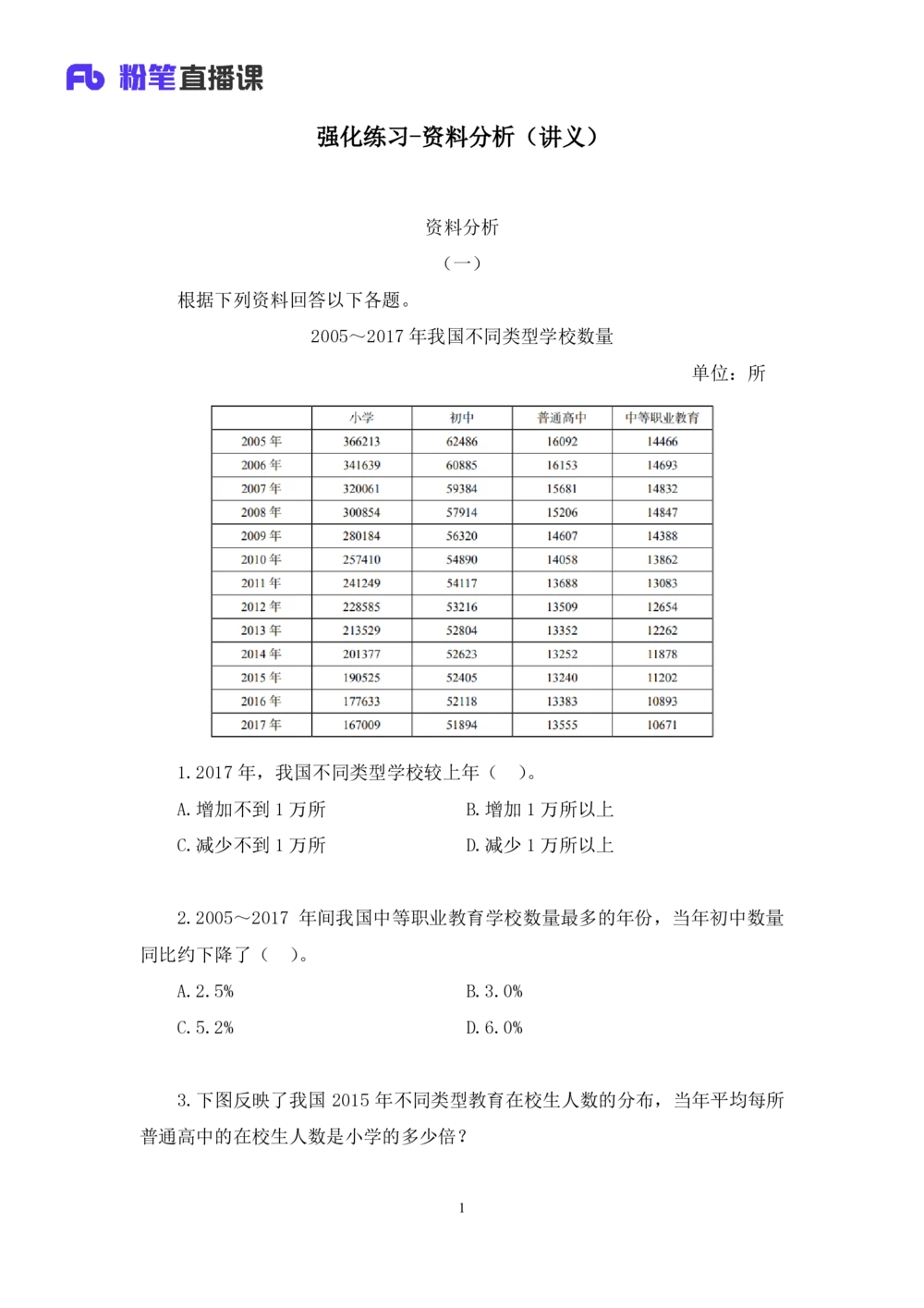 2021.01.28强化练习-资料分析钱敏（讲义+笔记）_三桶油_中海油_最新中海油招聘考试《通用能力》视频课件_012021fb职测推荐_03强化练习_01资料分析-钱敏