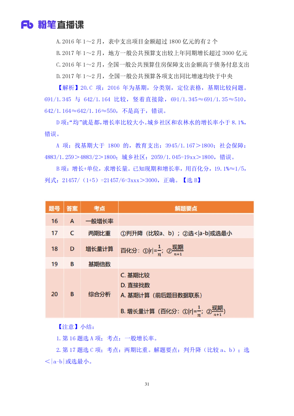 2021.01.28强化练习-资料分析钱敏（讲义+笔记）_三桶油_中海油_最新中海油招聘考试《通用能力》视频课件_012021fb职测推荐_03强化练习_01资料分析-钱敏