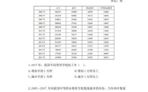 2021.01.28强化练习-资料分析钱敏（讲义+笔记）_三桶油_中海油_最新中海油招聘考试《通用能力》视频课件_012021fb职测推荐_03强化练习_01资料分析-钱敏