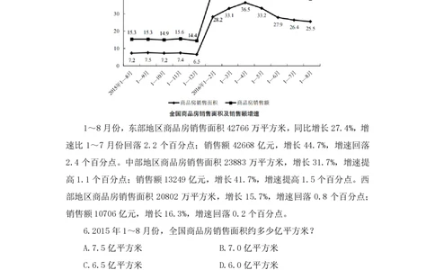 2021.01.28强化练习-资料分析钱敏（讲义+笔记）_三桶油_中海油_最新中海油招聘考试《通用能力》视频课件_012021fb职测推荐_03强化练习_01资料分析-钱敏