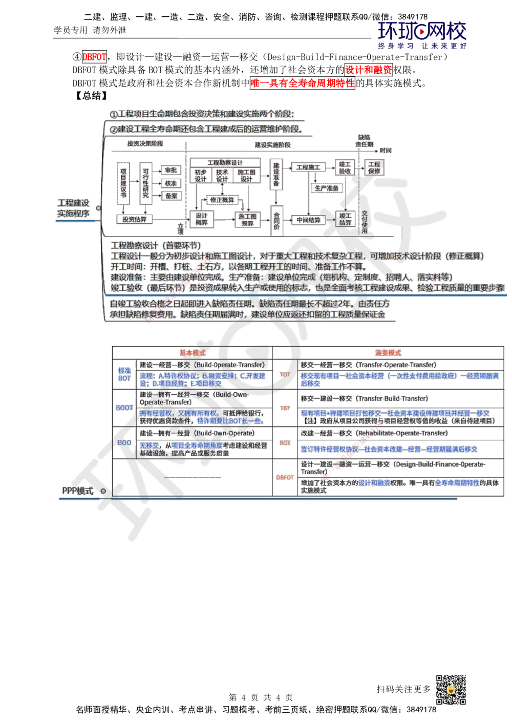 02.第2讲-11工程建设实施程序_2026年一级建造师_2026年一建管理_2025年一建管理SVIP_02-基础精讲✿高端面授✿深度强化_25-管理《考点精讲班》张君HQ