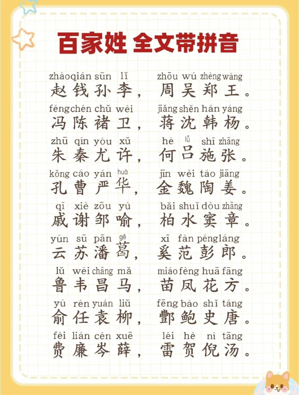 百家姓全文带拼音_中小学精品资料(高清可打印)_百科知识大全集312份高清资料整理版