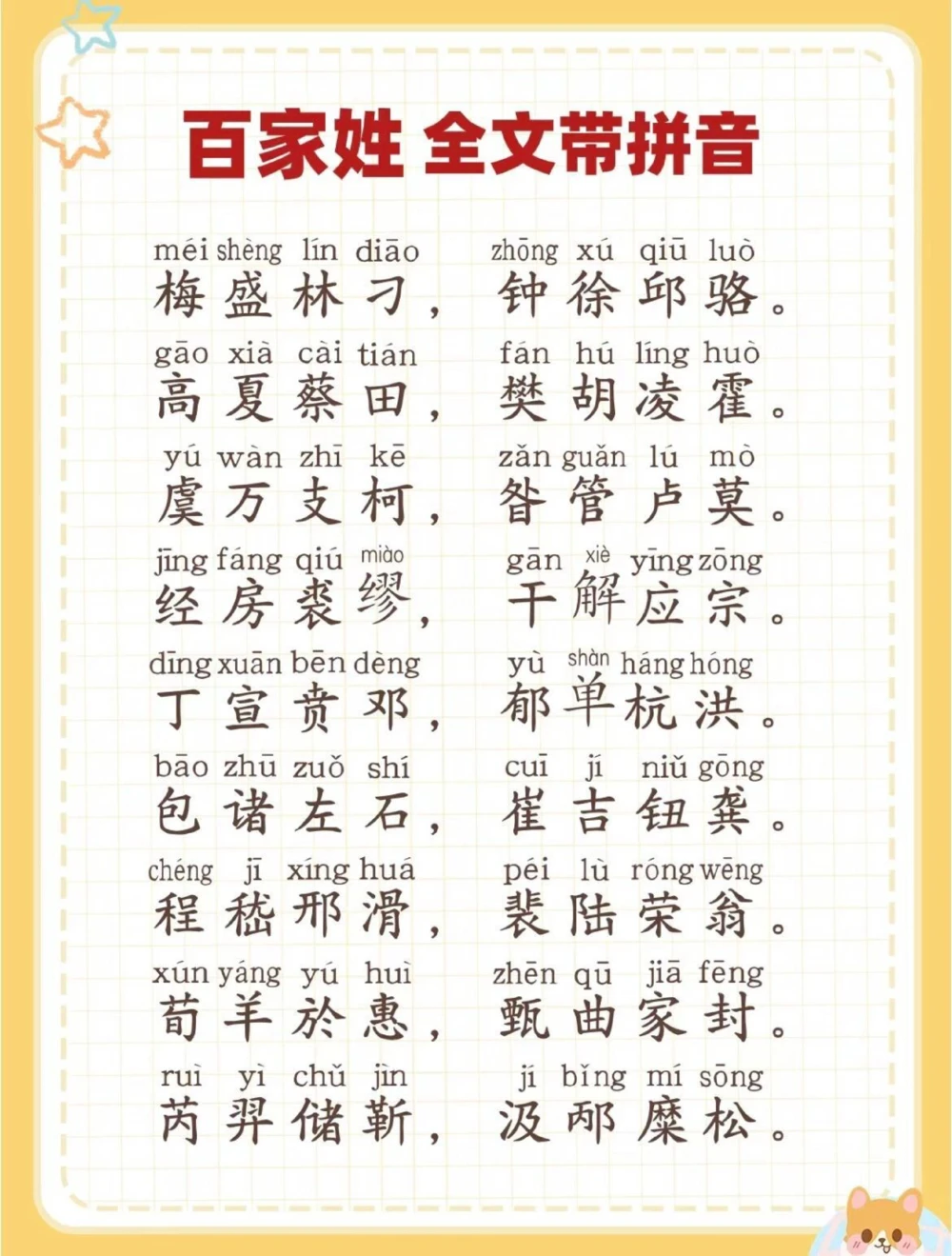 百家姓全文带拼音_中小学精品资料(高清可打印)_百科知识大全集312份高清资料整理版