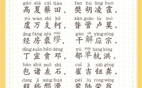 百家姓全文带拼音_中小学精品资料(高清可打印)_百科知识大全集312份高清资料整理版