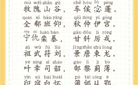 百家姓全文带拼音_中小学精品资料(高清可打印)_百科知识大全集312份高清资料整理版