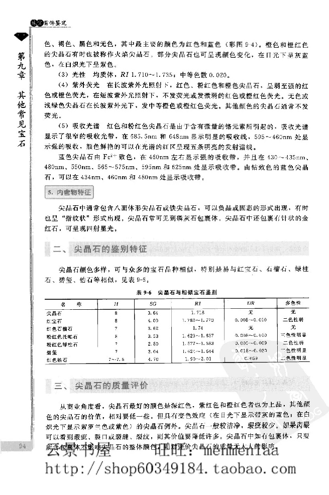 zb24珠宝首饰鉴定_X018-玉石珠宝鉴定教程最新合集_4、珠宝玉石鉴定投资手册合集