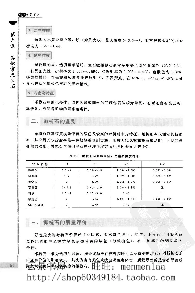 zb24珠宝首饰鉴定_X018-玉石珠宝鉴定教程最新合集_4、珠宝玉石鉴定投资手册合集