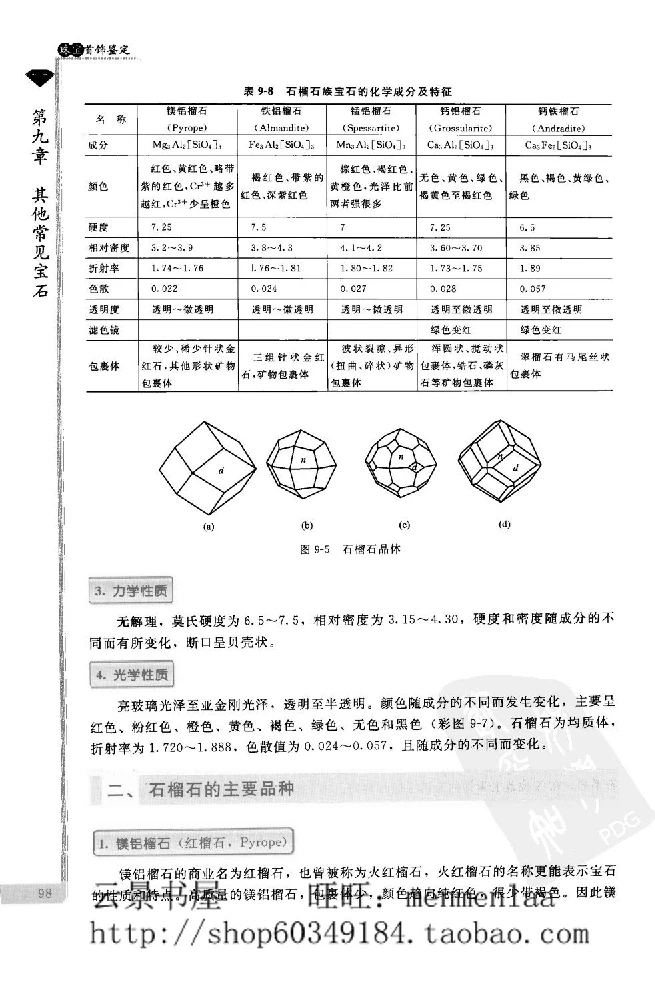 zb24珠宝首饰鉴定_X018-玉石珠宝鉴定教程最新合集_4、珠宝玉石鉴定投资手册合集