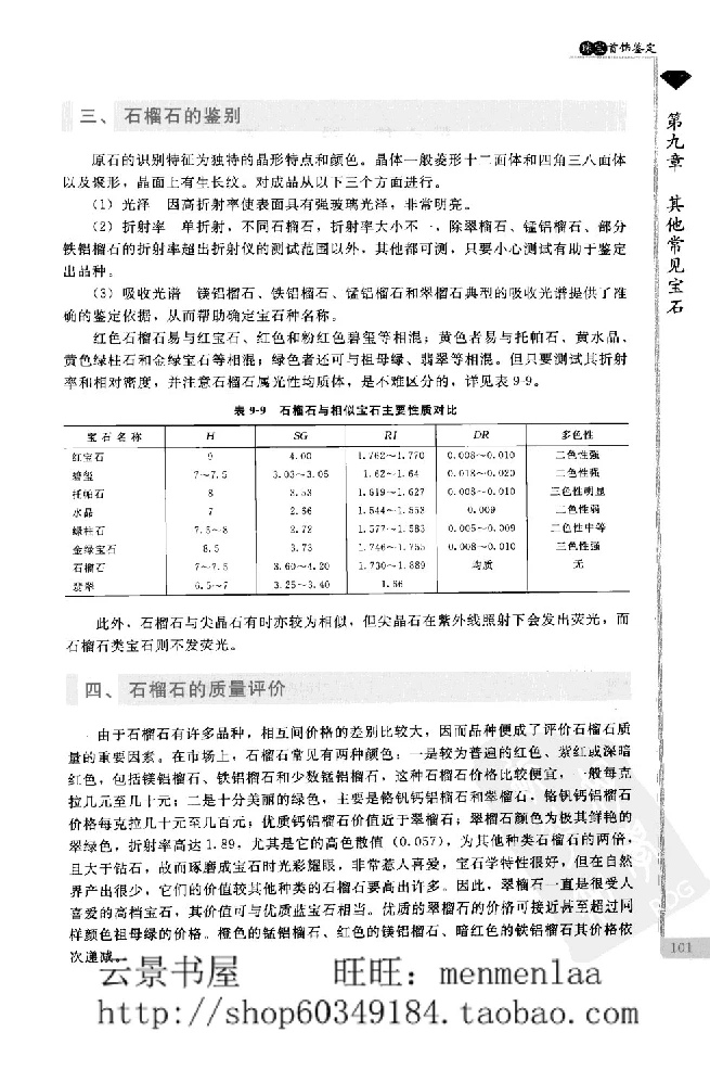 zb24珠宝首饰鉴定_X018-玉石珠宝鉴定教程最新合集_4、珠宝玉石鉴定投资手册合集