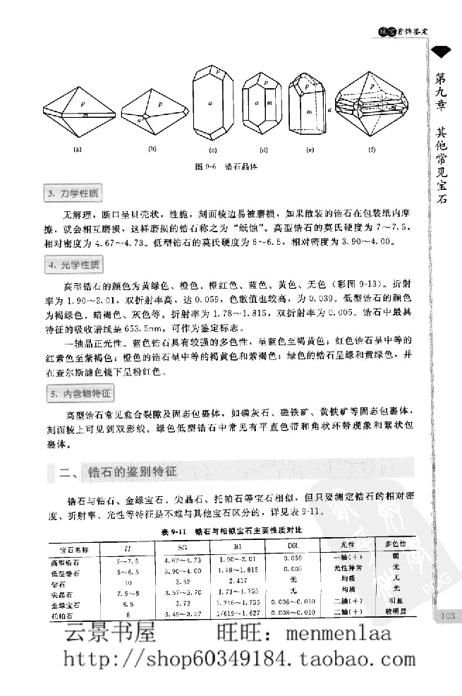 zb24珠宝首饰鉴定_X018-玉石珠宝鉴定教程最新合集_4、珠宝玉石鉴定投资手册合集