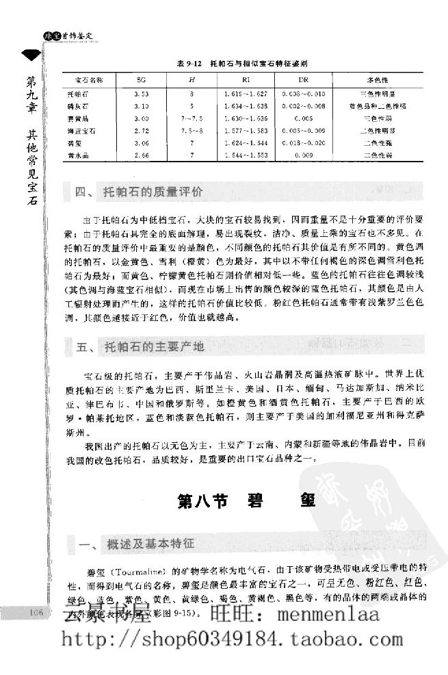 zb24珠宝首饰鉴定_X018-玉石珠宝鉴定教程最新合集_4、珠宝玉石鉴定投资手册合集