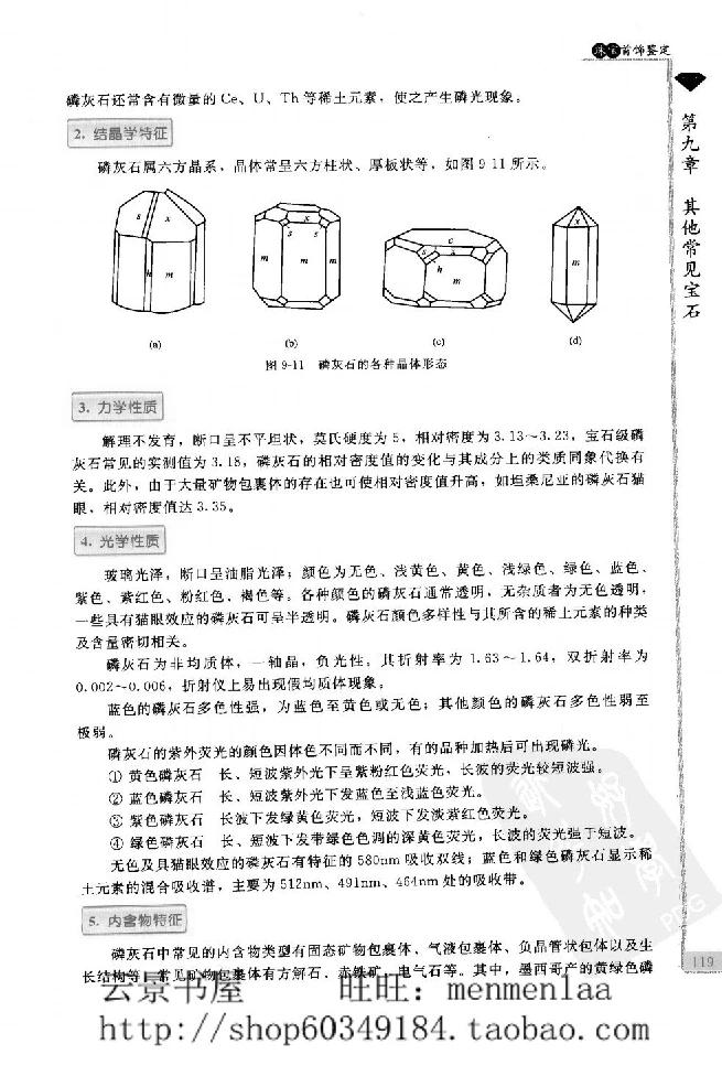 zb24珠宝首饰鉴定_X018-玉石珠宝鉴定教程最新合集_4、珠宝玉石鉴定投资手册合集
