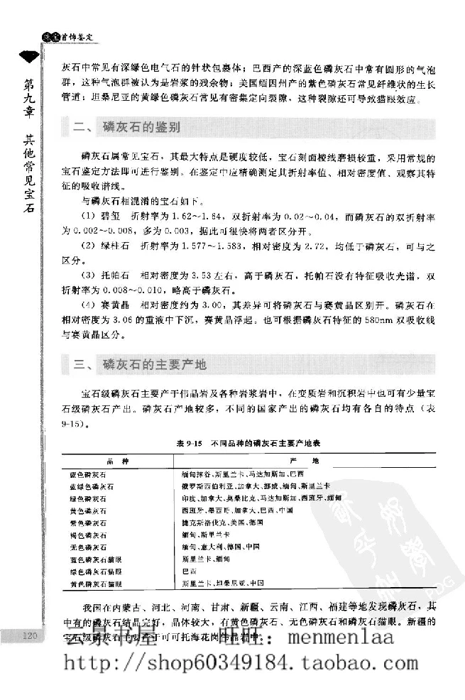 zb24珠宝首饰鉴定_X018-玉石珠宝鉴定教程最新合集_4、珠宝玉石鉴定投资手册合集