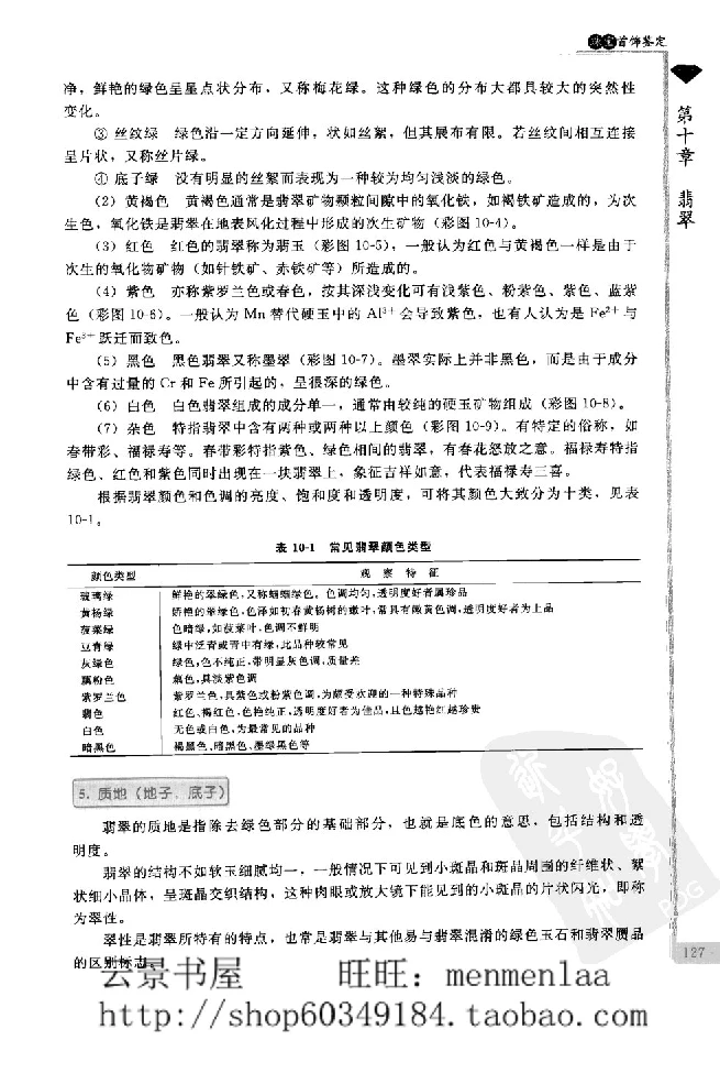 zb24珠宝首饰鉴定_X018-玉石珠宝鉴定教程最新合集_4、珠宝玉石鉴定投资手册合集