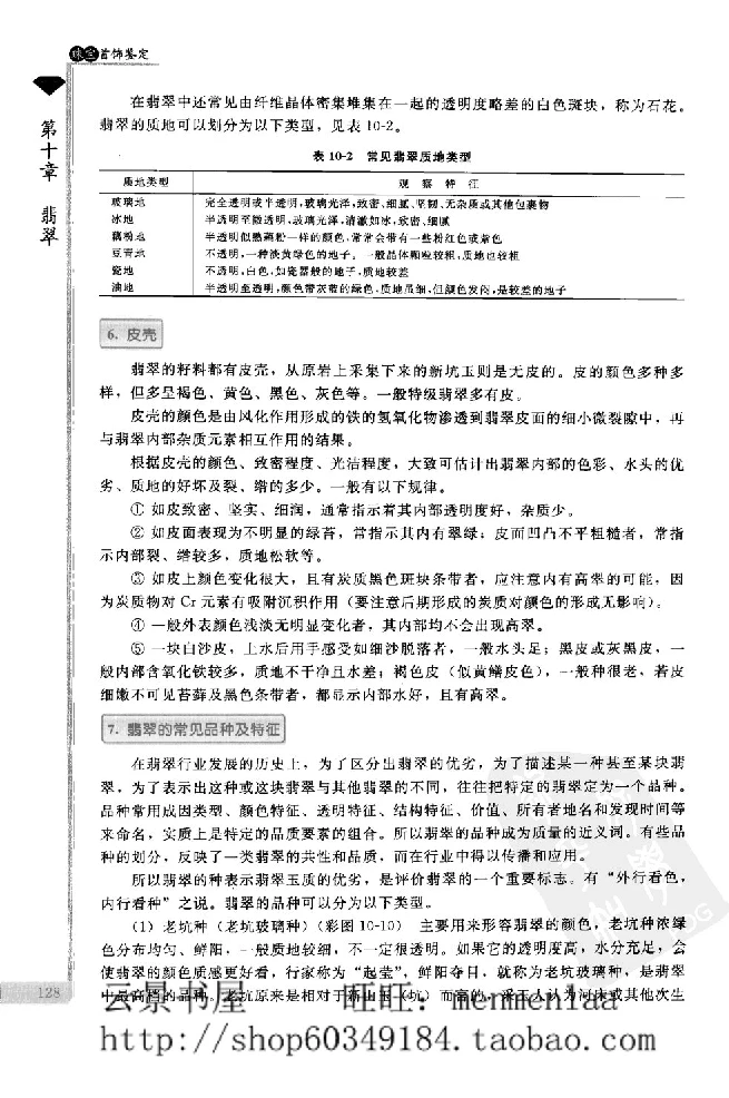 zb24珠宝首饰鉴定_X018-玉石珠宝鉴定教程最新合集_4、珠宝玉石鉴定投资手册合集