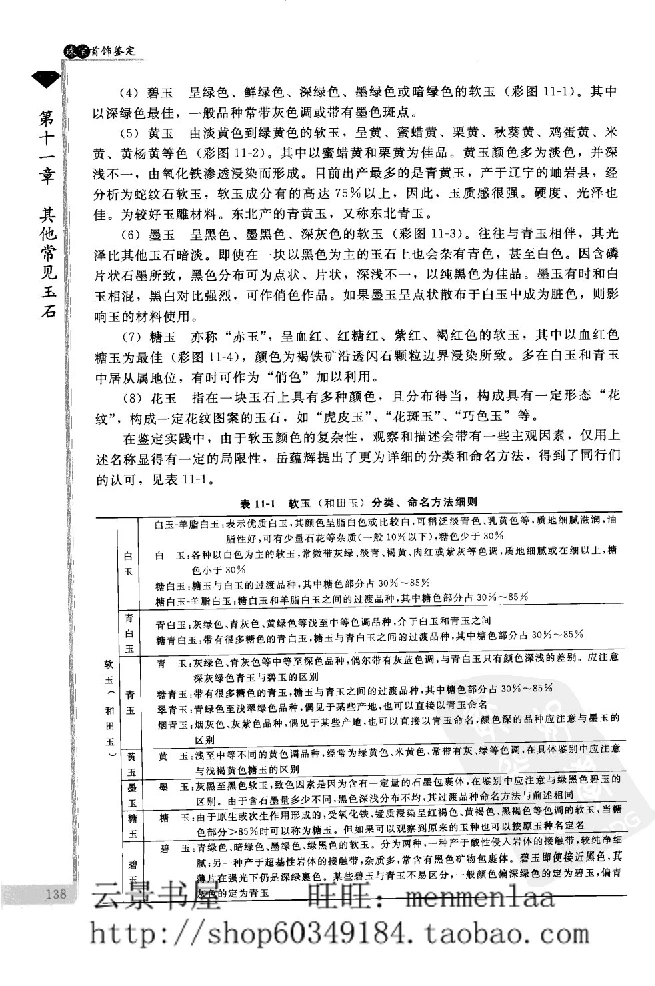 zb24珠宝首饰鉴定_X018-玉石珠宝鉴定教程最新合集_4、珠宝玉石鉴定投资手册合集