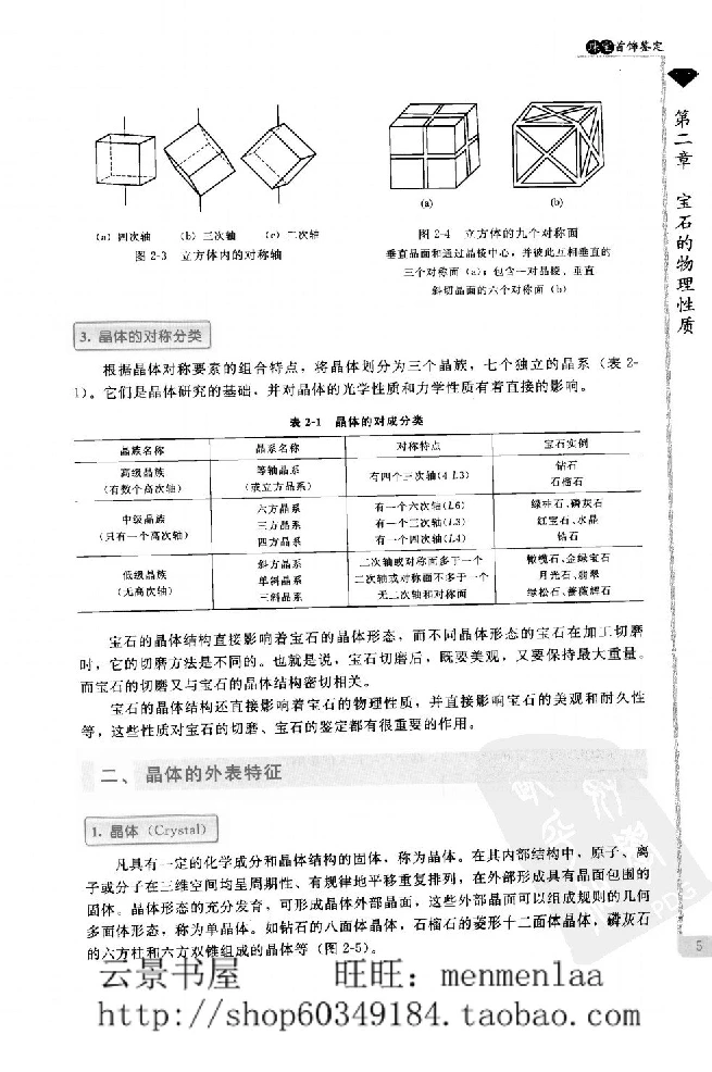 zb24珠宝首饰鉴定_X018-玉石珠宝鉴定教程最新合集_4、珠宝玉石鉴定投资手册合集