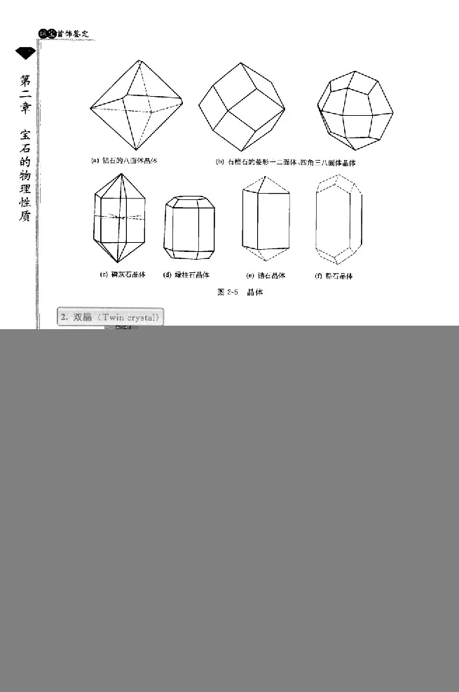 zb24珠宝首饰鉴定_X018-玉石珠宝鉴定教程最新合集_4、珠宝玉石鉴定投资手册合集