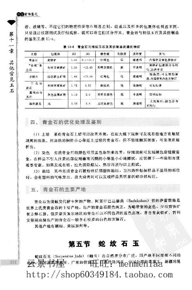 zb24珠宝首饰鉴定_X018-玉石珠宝鉴定教程最新合集_4、珠宝玉石鉴定投资手册合集