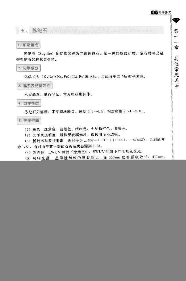 zb24珠宝首饰鉴定_X018-玉石珠宝鉴定教程最新合集_4、珠宝玉石鉴定投资手册合集