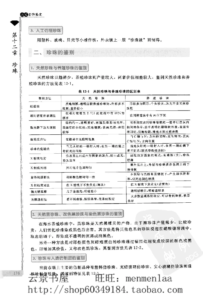 zb24珠宝首饰鉴定_X018-玉石珠宝鉴定教程最新合集_4、珠宝玉石鉴定投资手册合集
