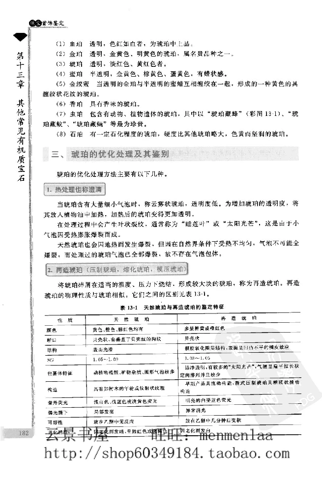 zb24珠宝首饰鉴定_X018-玉石珠宝鉴定教程最新合集_4、珠宝玉石鉴定投资手册合集