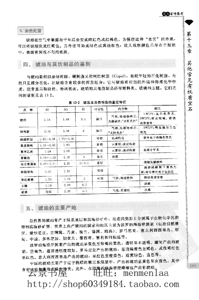zb24珠宝首饰鉴定_X018-玉石珠宝鉴定教程最新合集_4、珠宝玉石鉴定投资手册合集