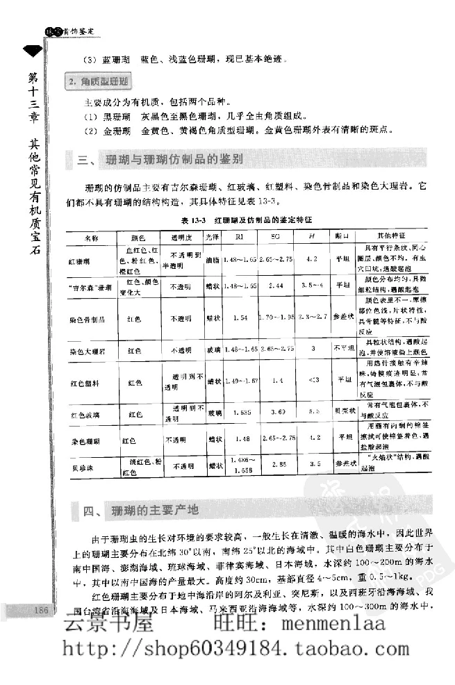 zb24珠宝首饰鉴定_X018-玉石珠宝鉴定教程最新合集_4、珠宝玉石鉴定投资手册合集