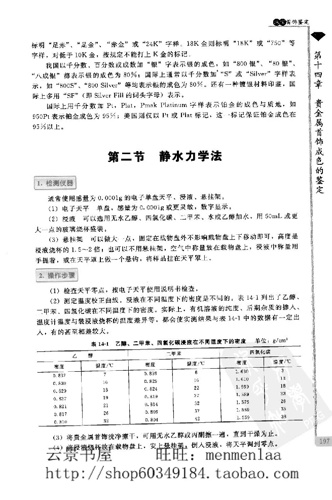 zb24珠宝首饰鉴定_X018-玉石珠宝鉴定教程最新合集_4、珠宝玉石鉴定投资手册合集