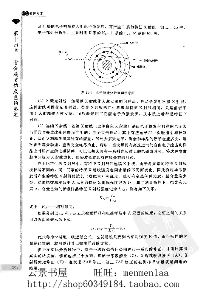 zb24珠宝首饰鉴定_X018-玉石珠宝鉴定教程最新合集_4、珠宝玉石鉴定投资手册合集