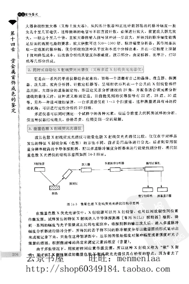 zb24珠宝首饰鉴定_X018-玉石珠宝鉴定教程最新合集_4、珠宝玉石鉴定投资手册合集