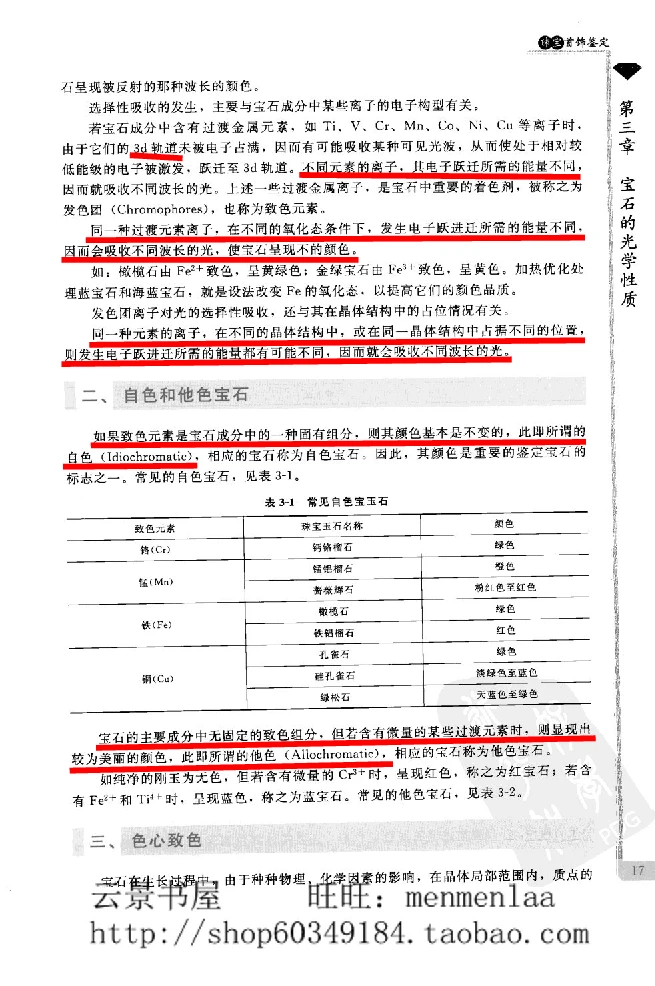 zb24珠宝首饰鉴定_X018-玉石珠宝鉴定教程最新合集_4、珠宝玉石鉴定投资手册合集