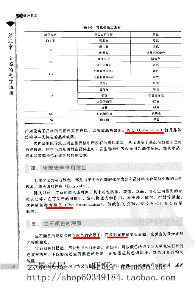 zb24珠宝首饰鉴定_X018-玉石珠宝鉴定教程最新合集_4、珠宝玉石鉴定投资手册合集