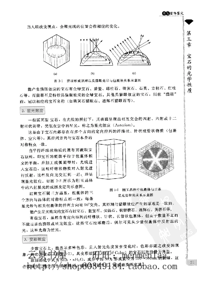 zb24珠宝首饰鉴定_X018-玉石珠宝鉴定教程最新合集_4、珠宝玉石鉴定投资手册合集