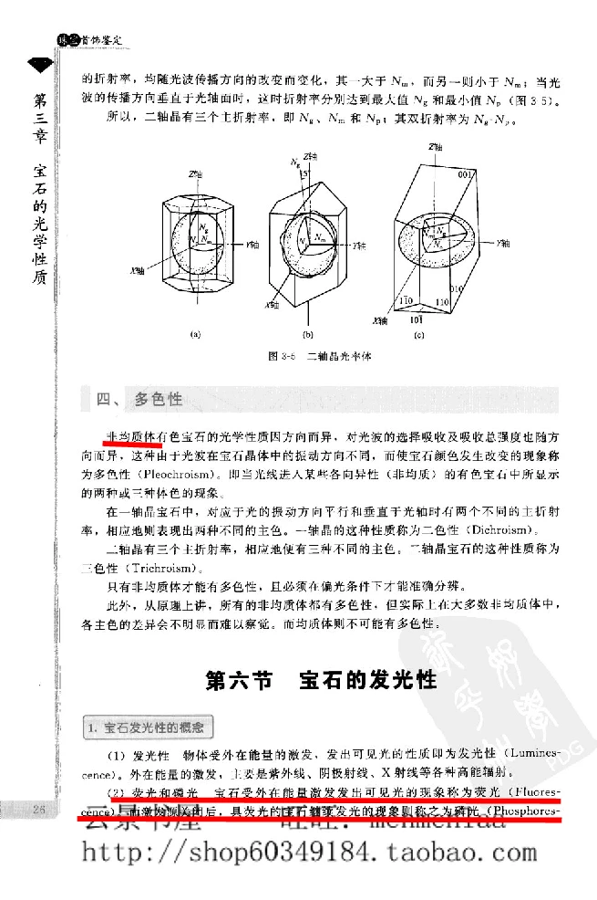 zb24珠宝首饰鉴定_X018-玉石珠宝鉴定教程最新合集_4、珠宝玉石鉴定投资手册合集