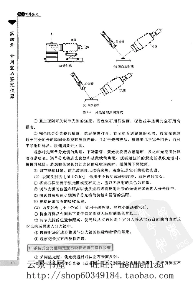 zb24珠宝首饰鉴定_X018-玉石珠宝鉴定教程最新合集_4、珠宝玉石鉴定投资手册合集