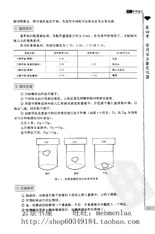 zb24珠宝首饰鉴定_X018-玉石珠宝鉴定教程最新合集_4、珠宝玉石鉴定投资手册合集
