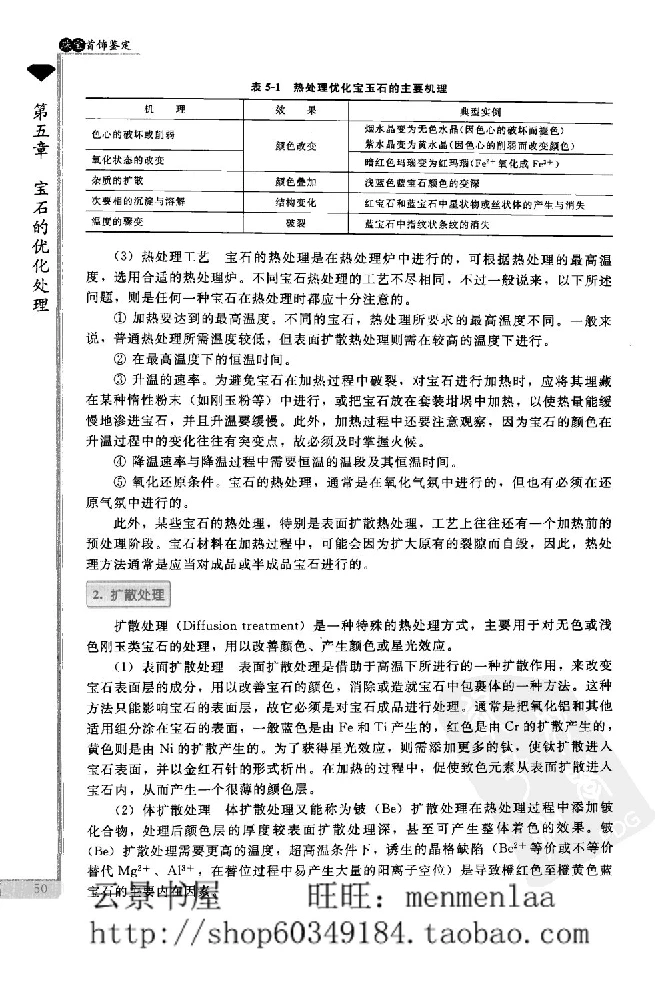 zb24珠宝首饰鉴定_X018-玉石珠宝鉴定教程最新合集_4、珠宝玉石鉴定投资手册合集