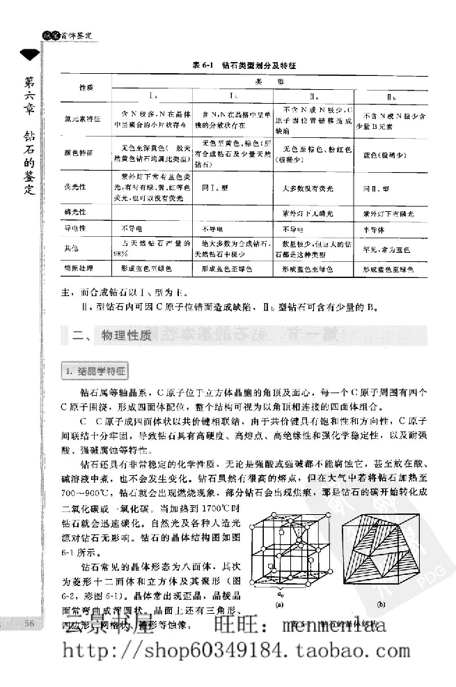 zb24珠宝首饰鉴定_X018-玉石珠宝鉴定教程最新合集_4、珠宝玉石鉴定投资手册合集