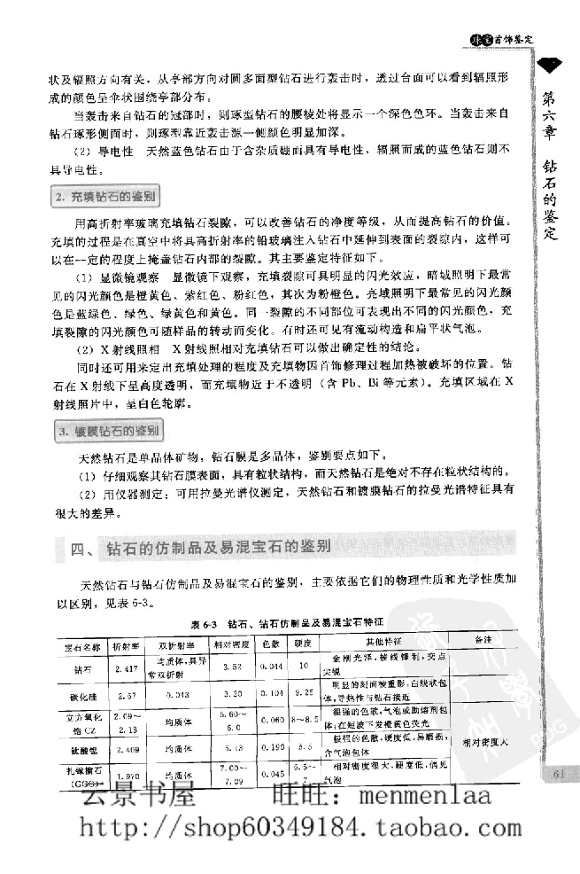 zb24珠宝首饰鉴定_X018-玉石珠宝鉴定教程最新合集_4、珠宝玉石鉴定投资手册合集