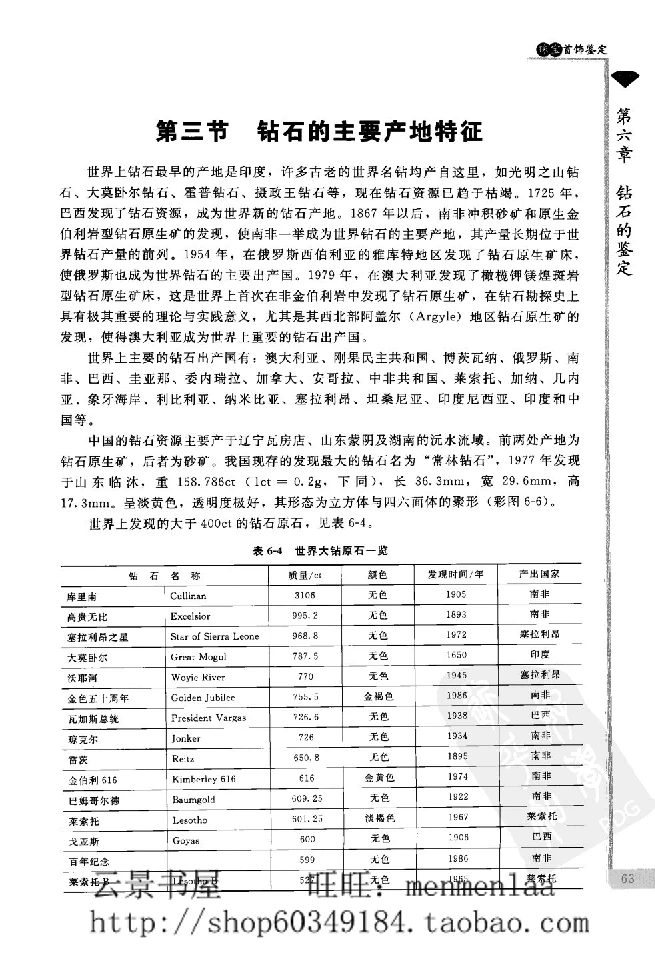 zb24珠宝首饰鉴定_X018-玉石珠宝鉴定教程最新合集_4、珠宝玉石鉴定投资手册合集